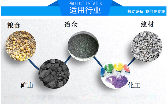 顆粒振動篩適用行業：糧食，冶金，建材，礦山，化工。