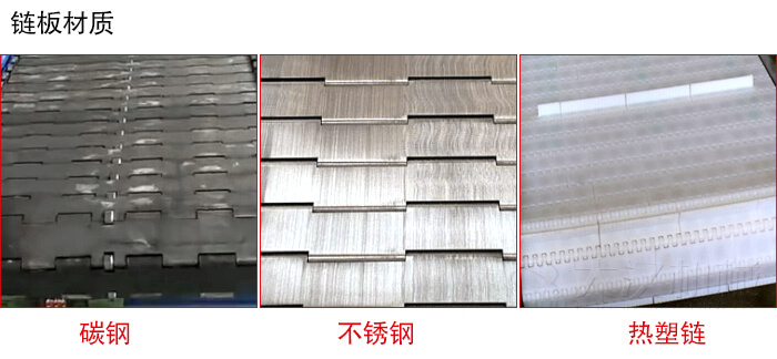 鏈板輸送機鏈板材質的展示圖：碳鋼，不銹鋼，塑料等